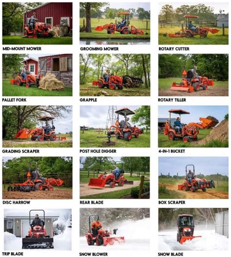 Diagram illustrating various attachments for Kubota tractors, including a front loader (TUR)