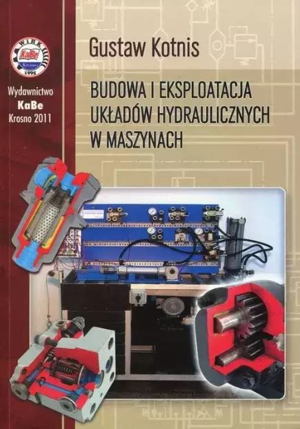 Infografika przedstawiająca schemat diagnostyki układów hydraulicznych w maszynach