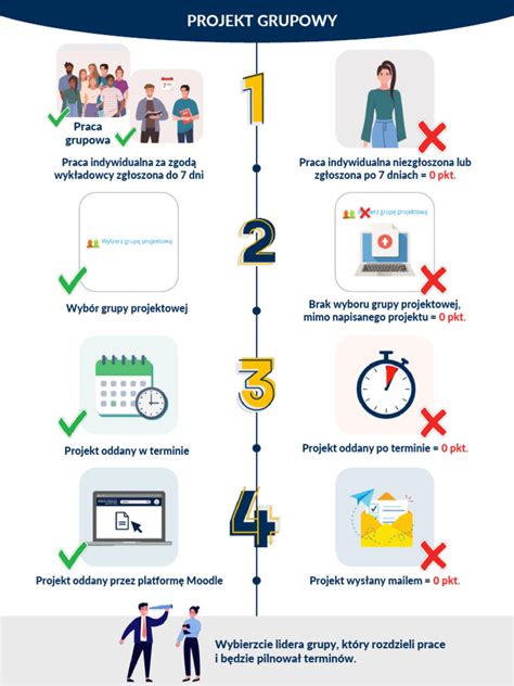 Zestawienie cech idealnego ciągnika sadowniczego (infografika)