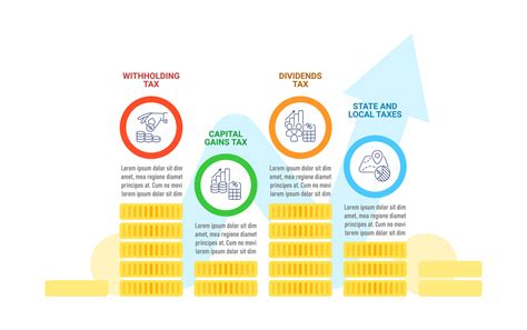 Infographics showing how tax rates for transport vehicles are determined (age, capacity, environmental impact)
