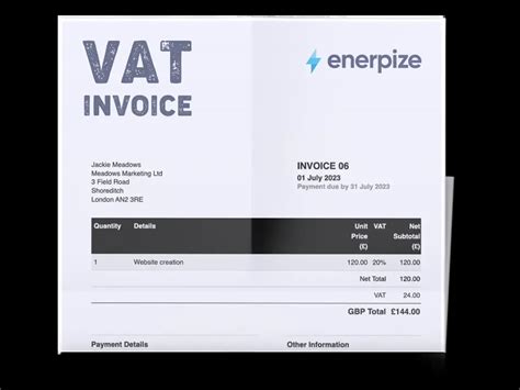 Infographic showing a range of Moxy parts prices with VAT breakdown, highlighting cost variation