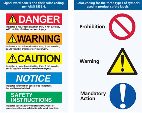 Safety pictograms and warnings from an excavator manual