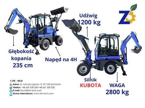 infografika porównująca kluczowe parametry minikoparek (np. moc, waga, głębokość kopania)