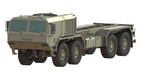 Wizualizacja różnych konfiguracji podwozi Jelcz 3. generacji (np. 4x4, 6x6, 8x8, 10x10)