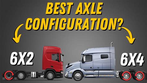 Schematic comparison of 4x2, 6x2 (with liftable axle), and 6x4 semi-trailer tractor configurations