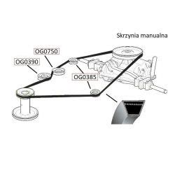 schemat traktorka z zaznaczonym paskiem napędu jazdy