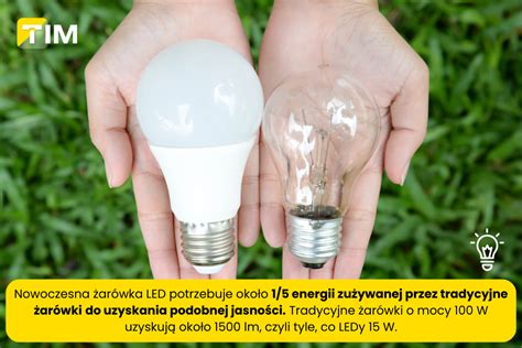 Zilustrowanie różnicy między tradycyjną żarówką a diodą LED pod kątem poboru prądu