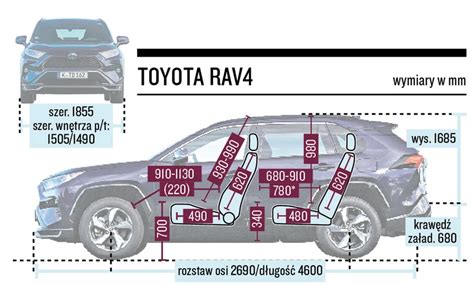 Porównanie adapterów dwuwalcowych i hybrydowych - schemat zasięgu rozrzutu