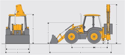 Infografika przedstawiająca wymiary koparko-ładowarki JCB 3CX