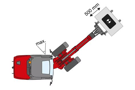 Infographic explaining tipping load measurement in loaders according to ISO 14397-1