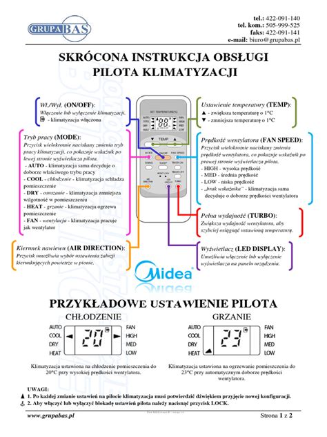 schemat funkcji pilota do zdalnie sterowanej betoniarki