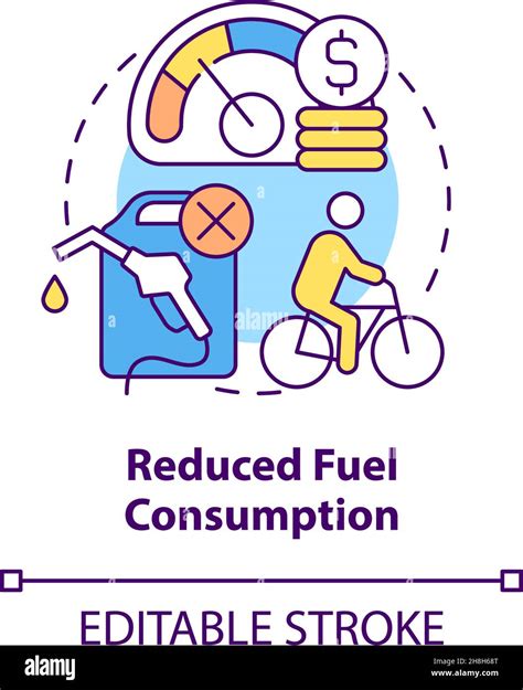 Infographic showing the benefits of a compact design and reduced fuel consumption