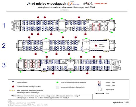 Schemat działania pociągu logistycznego z zestawem wózków transportowych