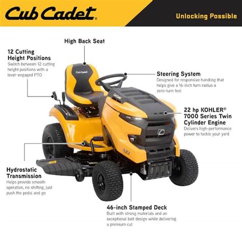 Zbliżenie na kokpit i ergonomiczne elementy sterowania traktora Cub Cadet XT1