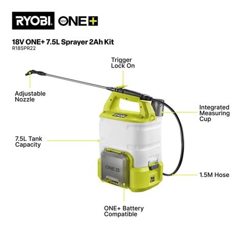 Infographic showing the main features of a 5L garden sprayer