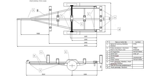 Schemat budowy przyczepy jednoosiowej z wywrotem hydraulicznym