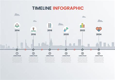 Infographic showing the timeline of key events in Renault tractor production, including acquisitions and model introductions