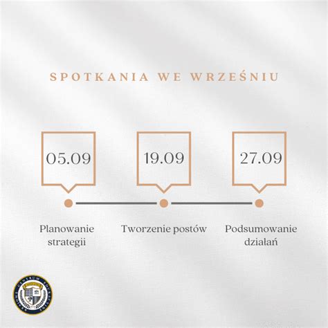 infografika przedstawiająca podział czasu szkolenia na teorię i praktykę
