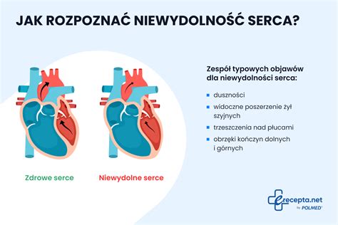 Ilustracja porównująca profesjonalną naprawę z prowizorycznymi metodami.