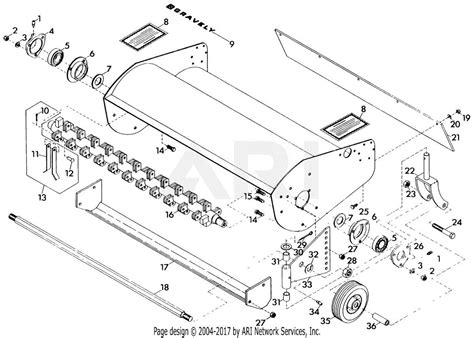 Infographic of a flail mower showing its main components: flails, shaft, gearbox