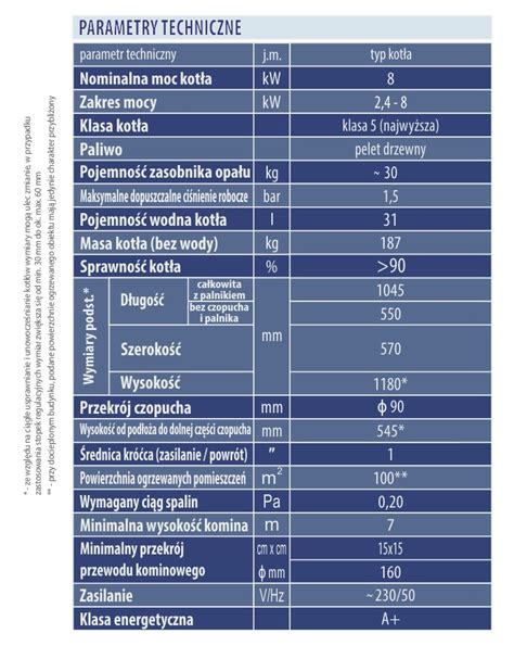 Porównanie modeli zagęszczarek stopowych różnych producentów - specyfikacja techniczna