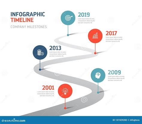 Infographic: Timeline of Steyr tractor development and key historical milestones