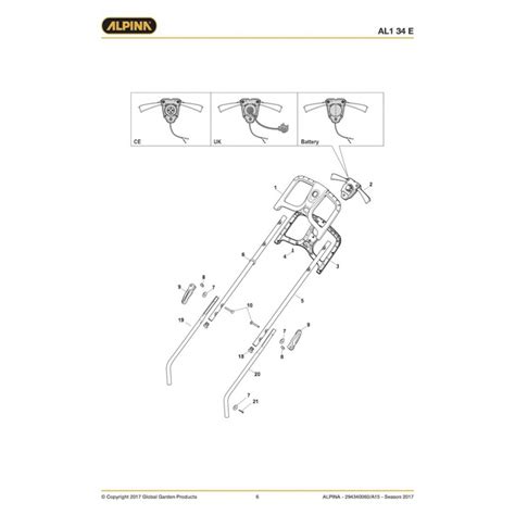 Infographics showing key features of Alpina AL1 34 E: handle, basket, cutting height adjustment