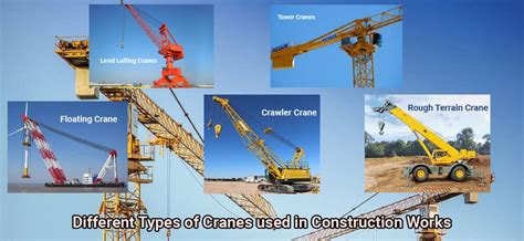 Infographic showing various applications of self-propelled cranes in different industries