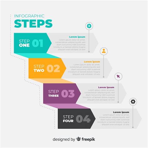 Infographics showing the steps to obtain a Category T driving license, including age and exam components