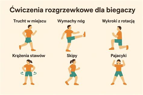 Infografika: Ćwiczenia rozgrzewkowe przed jazdą na nartach