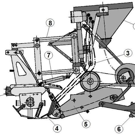 Diagram illustrating the challenges of combining a heavy separating rotary tiller with a seeder on a small tractor.
