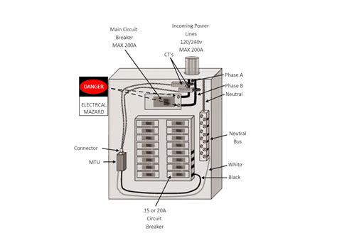 Diagram of a tractor's fuse box layout and wiring