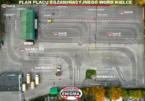 Zdjęcie szkolenia praktycznego z użyciem opryskiwacza ciągnikowego na placu manewrowym