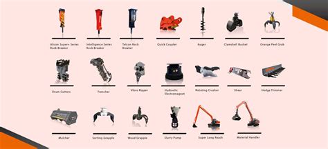 Collage of various mini excavators and excavators with different attachments (bucket, hammer, auger)