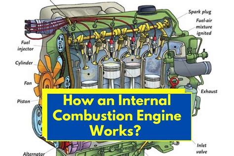 Detailed diagram or infographic of an internal combustion engine with potential points of failure highlighted