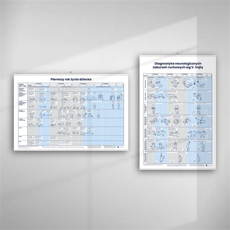 Tabela diagnostyczna z ikonami kontrolek i opisem usterek