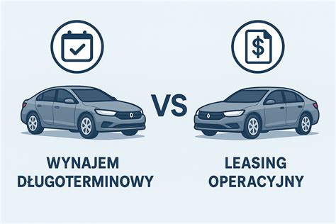 Infografika porównująca koszty długoterminowego posiadania wózka vs wynajmu krótkoterminowego