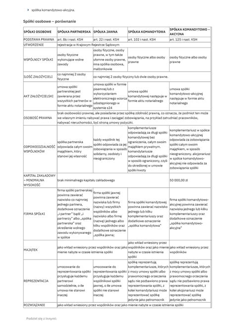 porównanie parametrów kosiarek elektrycznych NAC w formie tabeli