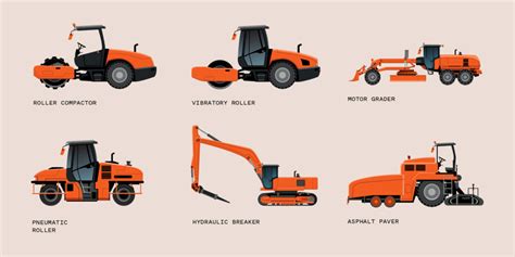 Photo of a Waśpol branch office or a fleet of construction machinery