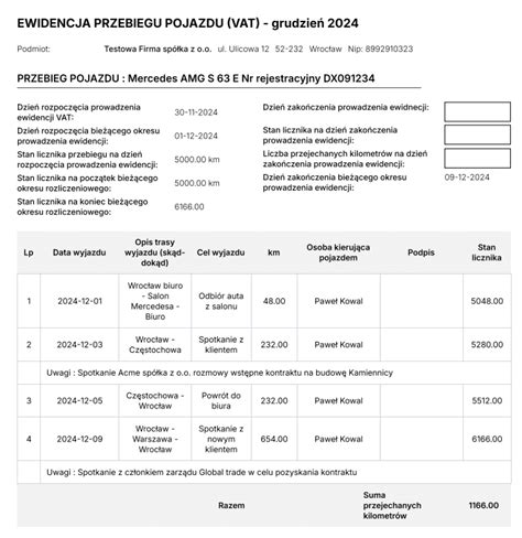 Infografika przedstawiająca wymogi dla formularza VAT-26 oraz elementy ewidencji przebiegu pojazdu (kilometrówki).