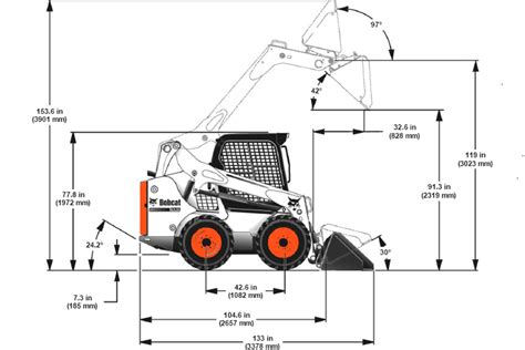 Infographics showing key features and dimensions of Bobcat S530 loader