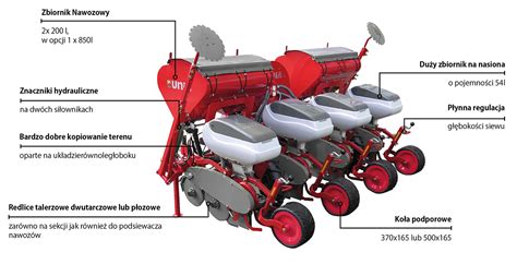 Schemat budowy ręcznego siewnika punktowego z mechanizmem sprężynowym