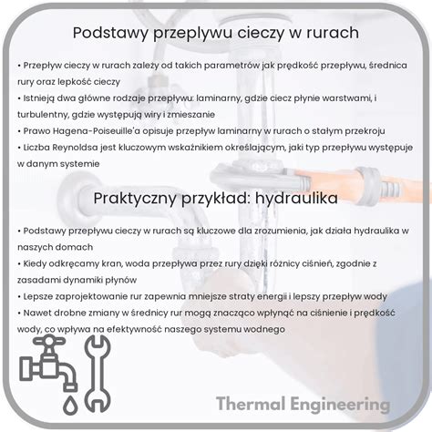 infografika porównująca przepływ cieczy przez dysze o różnym stopniu zużycia