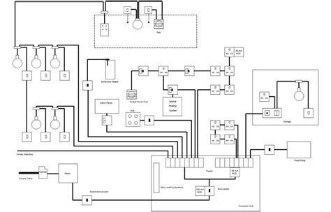 Diagram of the electrical installation of a Jumz tractor (schematic)