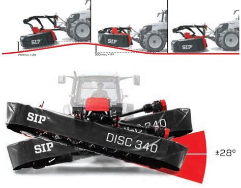 Schemat budowy kosiarki dyskowej SIP Silvercut z nowoczesnym układem zawieszenia