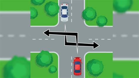 schemat skręcania pojazdu członowego na skrzyżowaniu