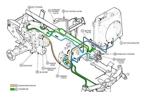 Technical drawing of a tractor hydraulic system