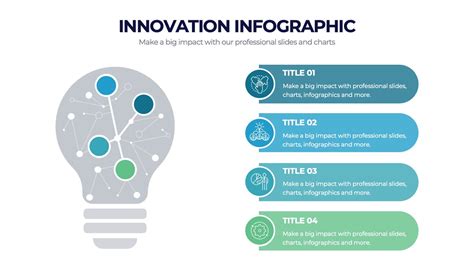 Infographic showing Makita's timeline of innovation