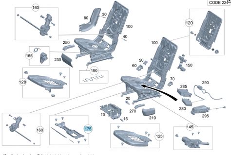 Schemat regulacji fotela kierowcy w Fordzie F-Max