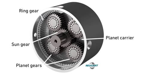 Detailed diagram or cutaway view of a planetary gear reduction (zwolnica planetarna) in a wheel hub.